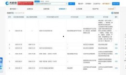常州团购最新爆料信息网,抢购攻略与热门活动大盘点